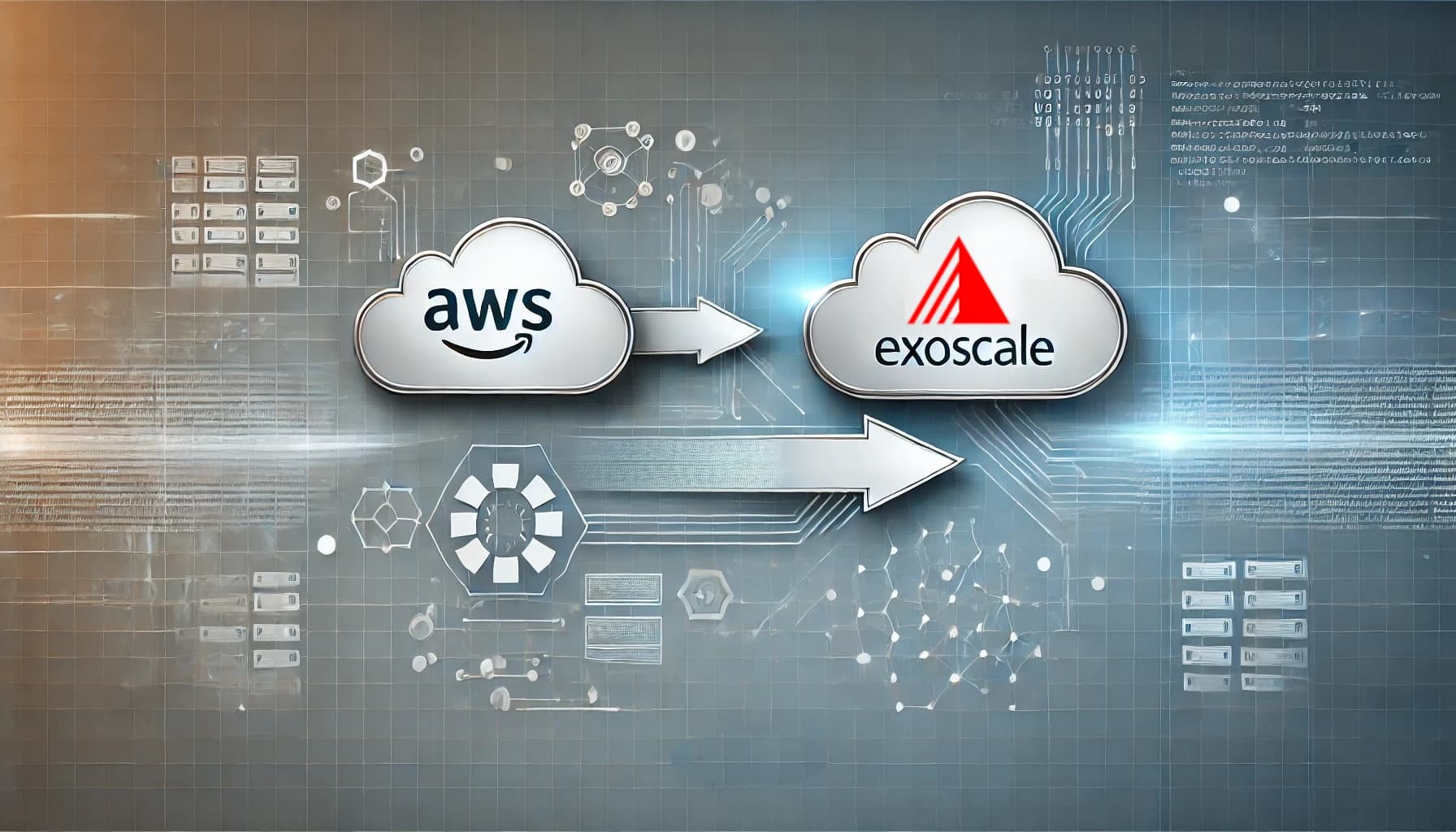 Von AWS zu Exoscale: Ein Erfahrungsbericht